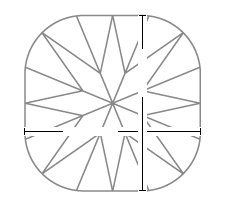 top view