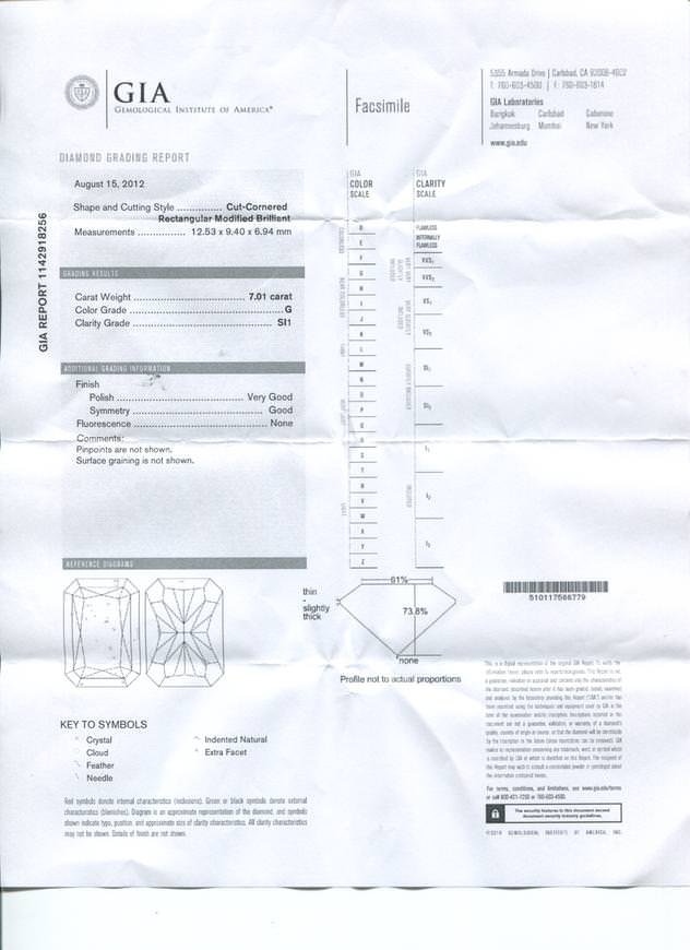 Certificate image is not available.
